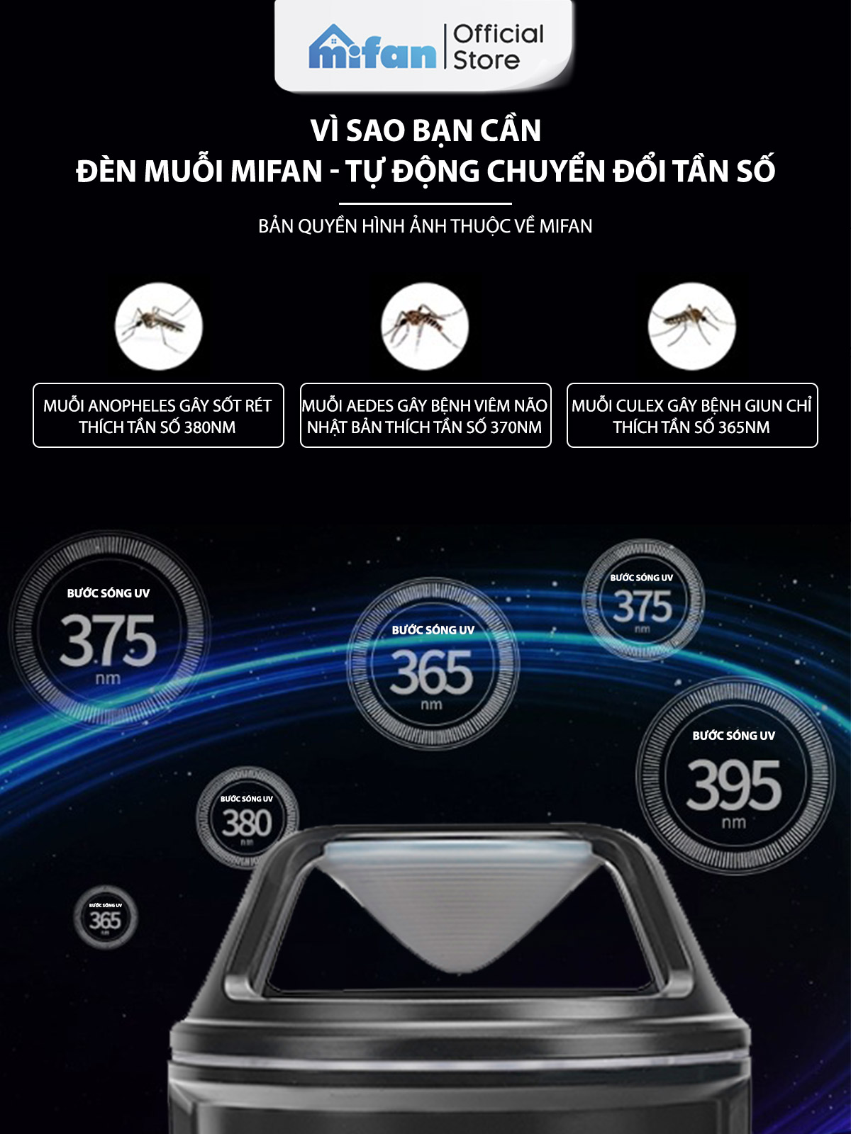 Đèn bắt muỗi MIFAN - quạt hút