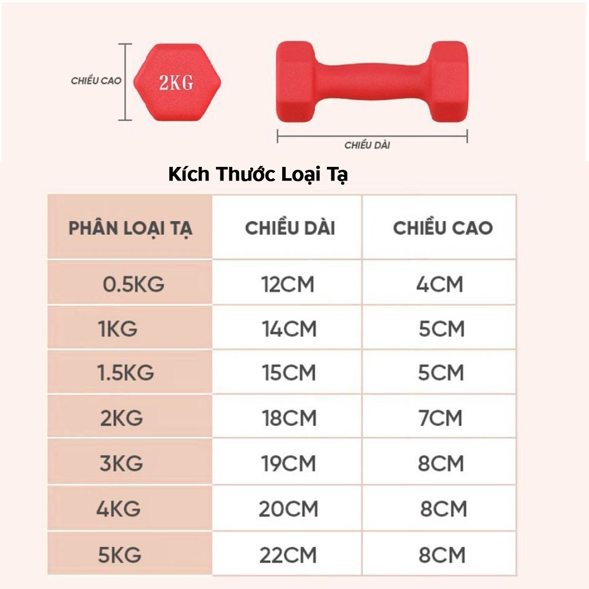 Mô tả Tạ Nhựa Cao Su Cao Cấp 1kg, 2kg, 3kg, 0.5kg – Tạ Tay Tập Gym, Yoga, Boxing Cho Nam Nữ Trẻ Em Chính Hãng Amalife - 8