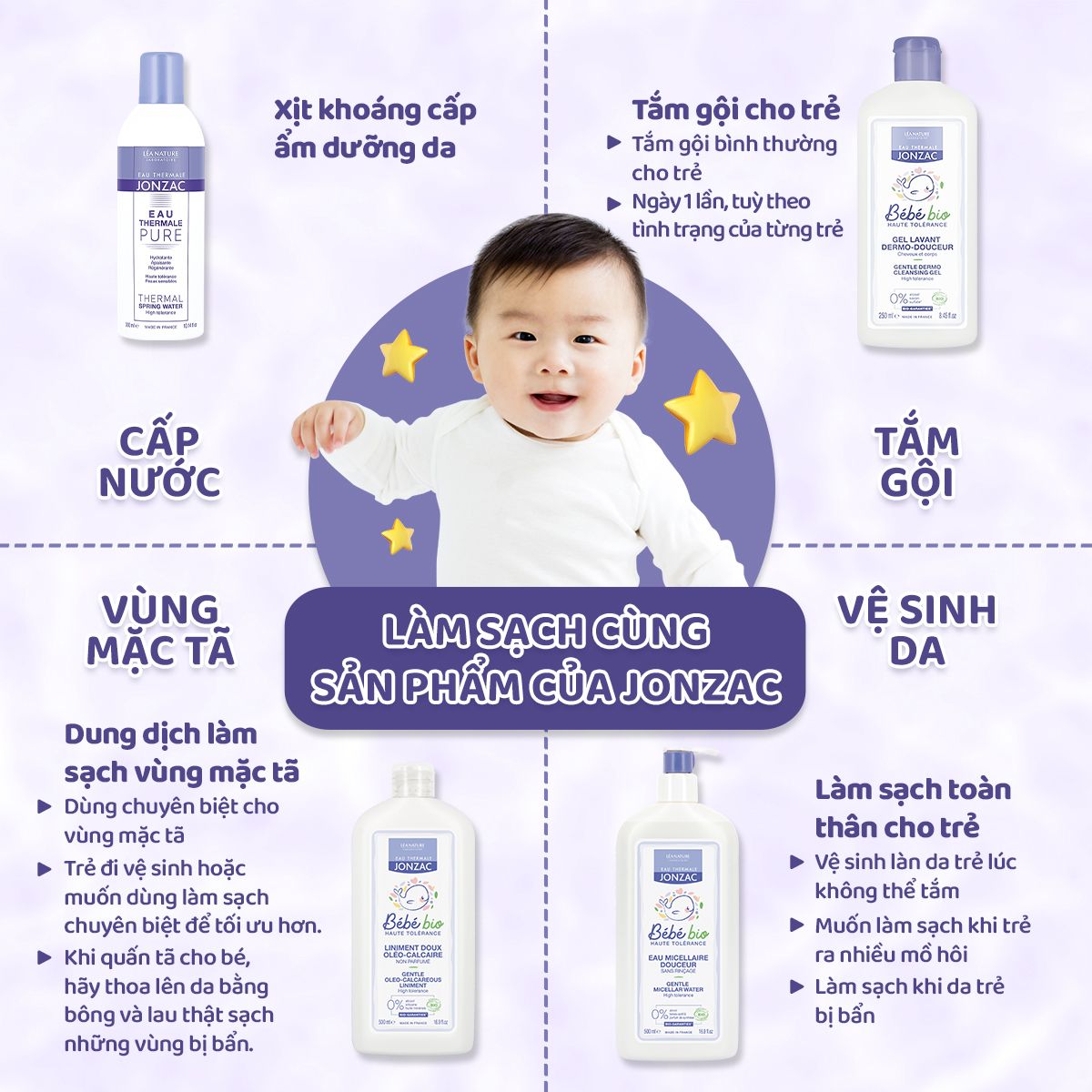 Mô tả Xịt Khoáng Vô Trùng Jonzac - Cấp Ẩm Và Nuôi Dưỡng Da 300ml - 4