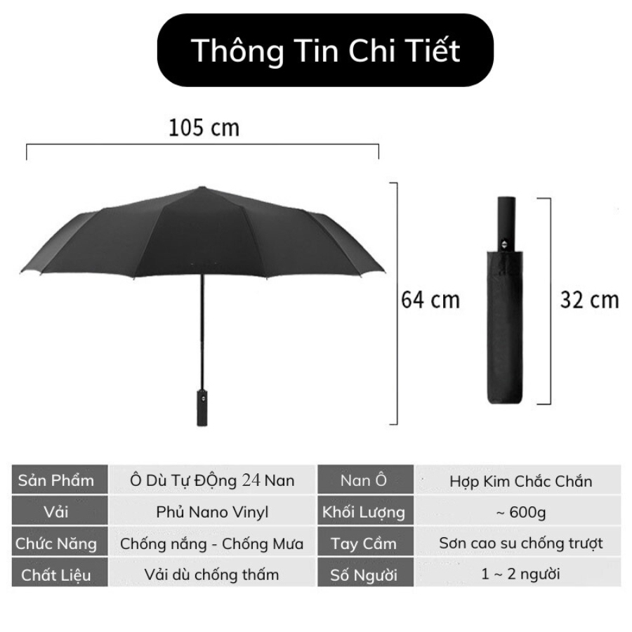 Mô tả Dù 24 Nan Huy Tưởng Chất Liệu Polyester Chống Thấm, Đường Kính 104cm, Gấp Gọn 40cm - 2