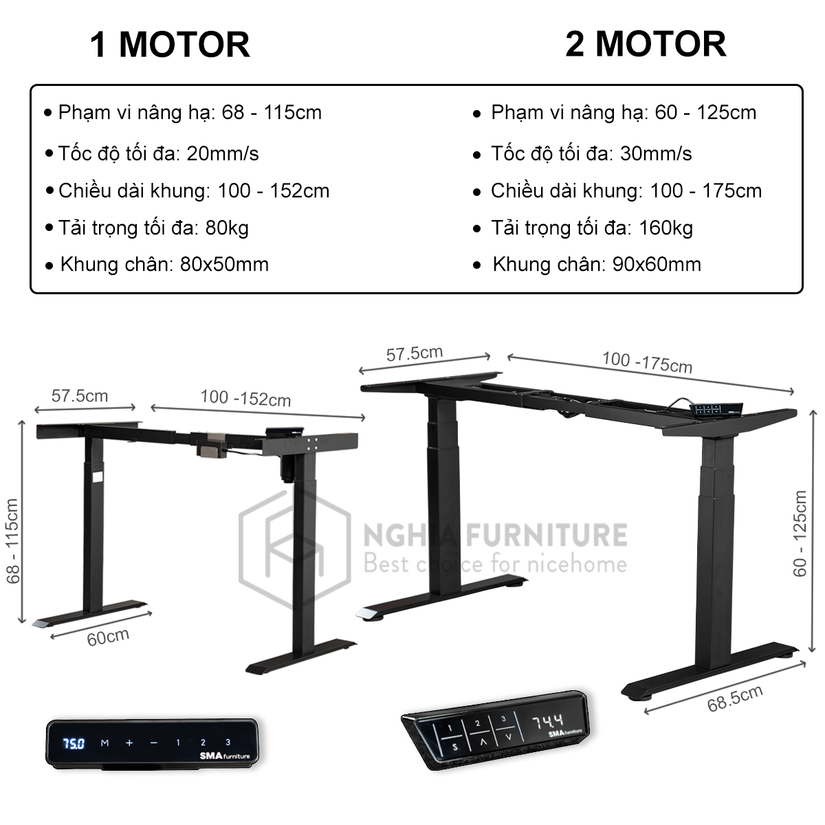 Mô tả Chân bàn nâng hạ thông minh NghiaFurniture 2 Motor/1 Motor, Nâng hạ, dừng lại khi gặp cản - 1