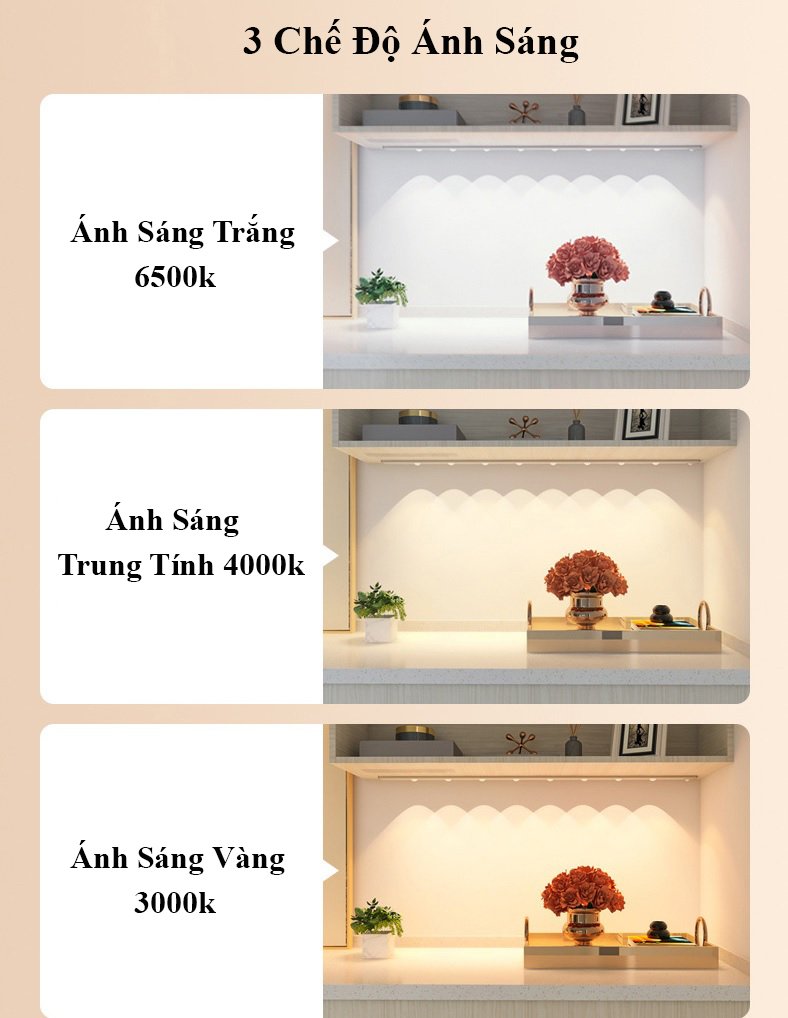 Mô tả Thanh Led Dán Tủ Energy Green Lighting Cảm Biến L1601 - (20-30-40cm) - Dán Tường - Hầm Cầu Thang - 7