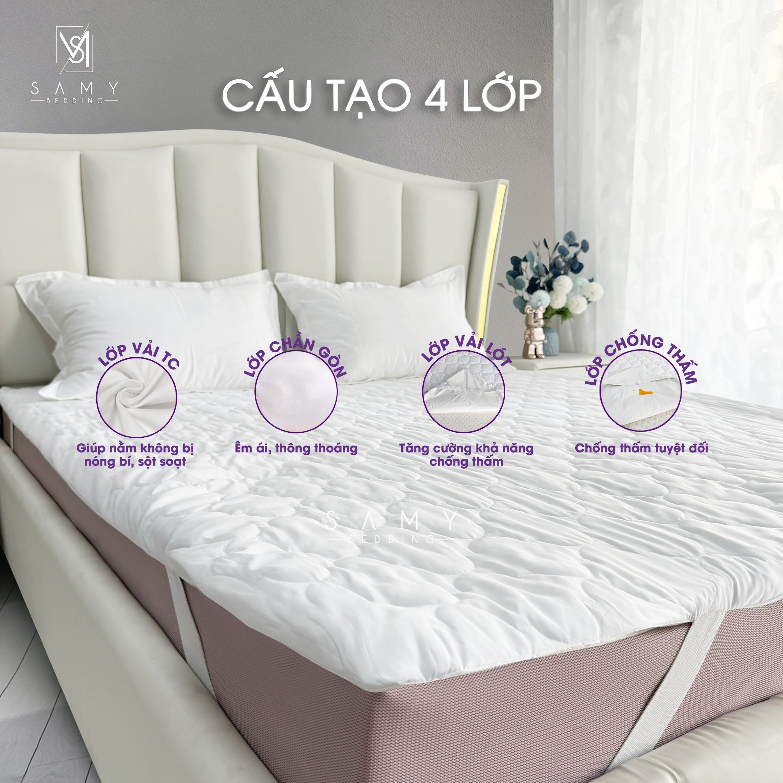 Mô tả Tấm Bảo Vệ Nệm Prime SAMY BEDDING Cao Cấp Chống Thấm Tuyệt Đối - 1