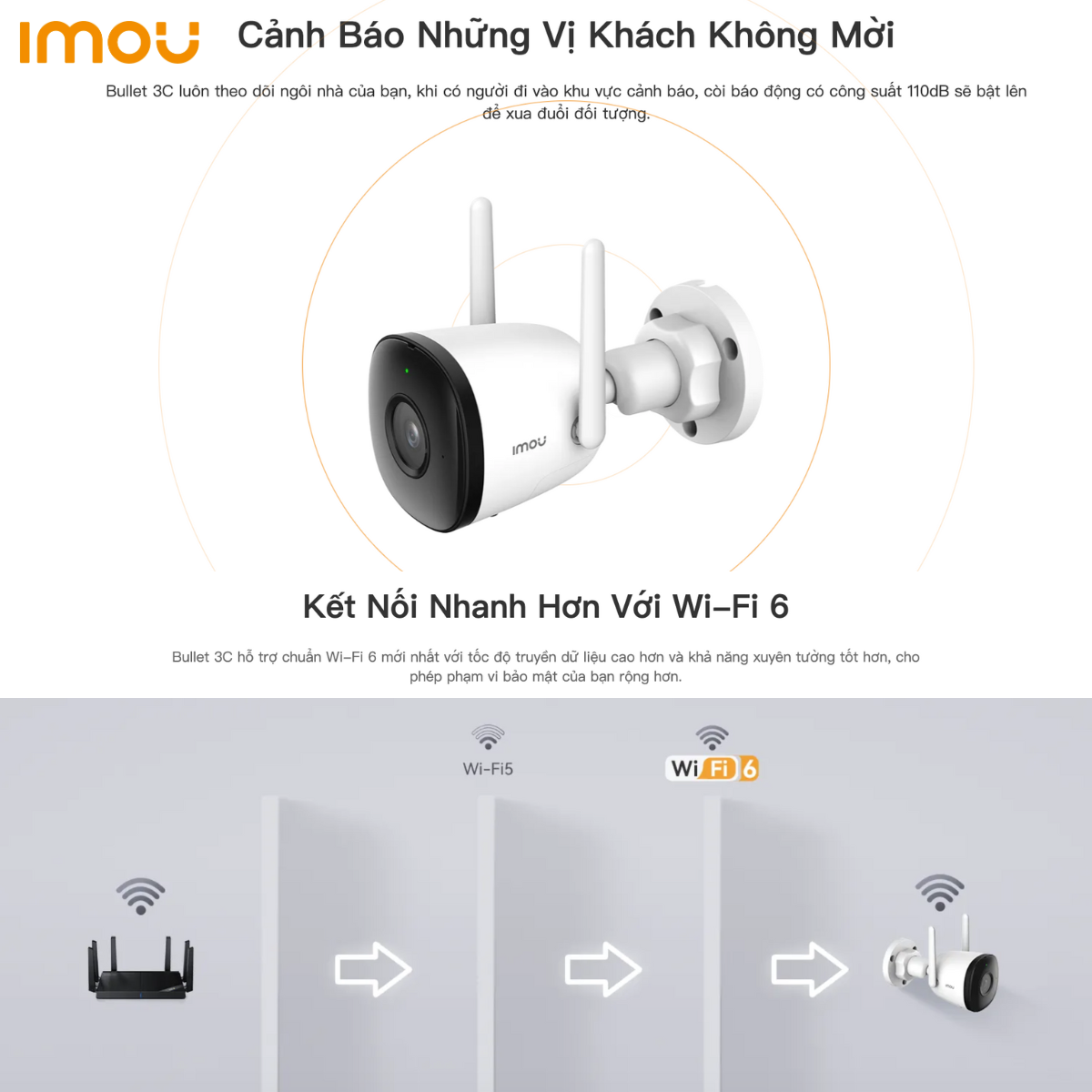 Camera Wifi Ngoài Trời IMOU BULLET 3C Hồng Ngoại 30m Đàm Thoại 2 Chiều ...