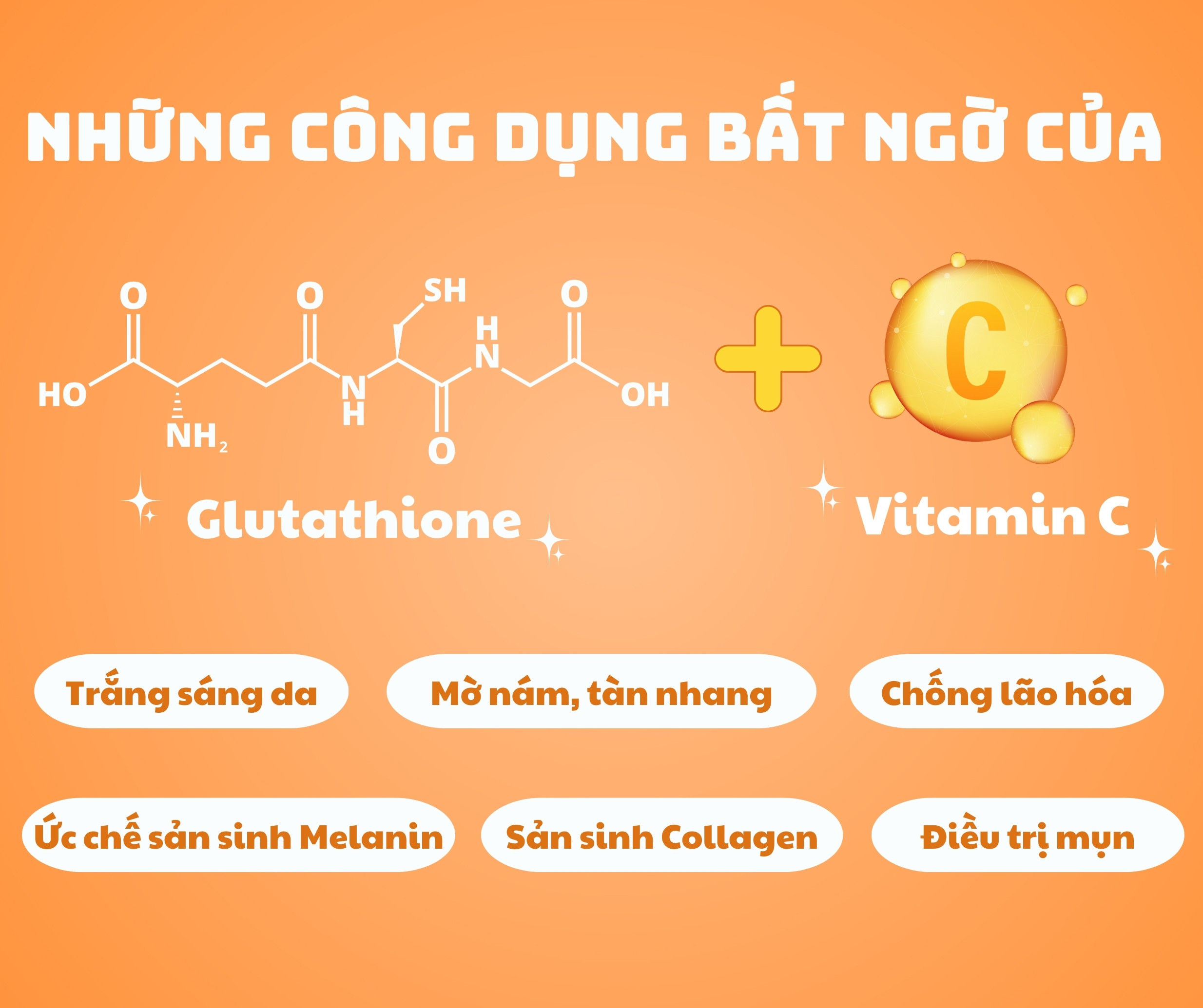 Bột uống BB LAB Glutathione Vitamin C - Lợi ích