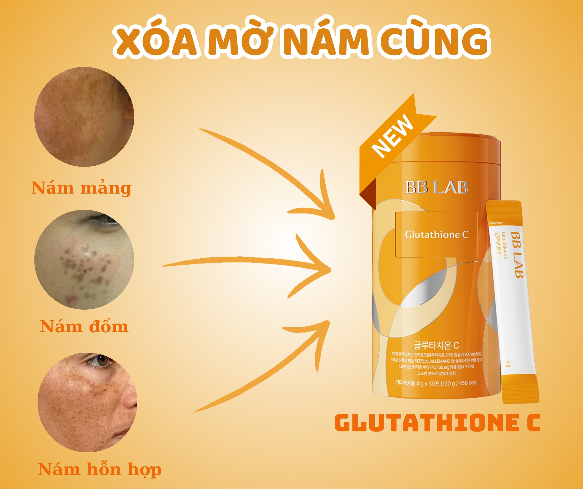 Bột uống BB LAB Glutathione Vitamin C - Đối tượng