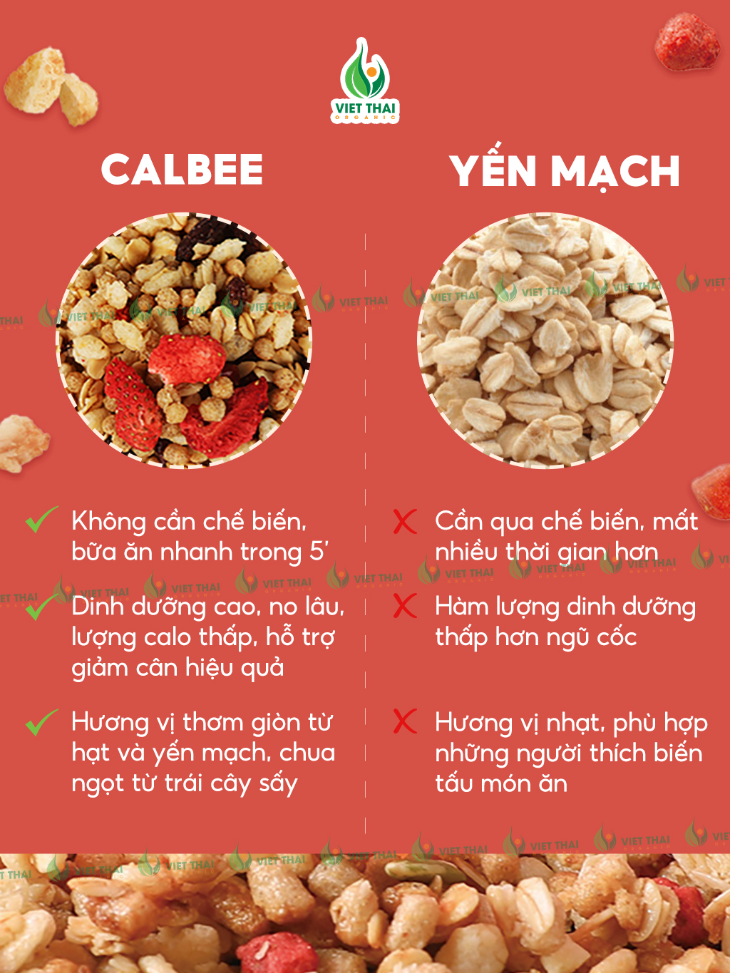 Ngũ cốc Calbee Ăn Kiêng Giảm Cân