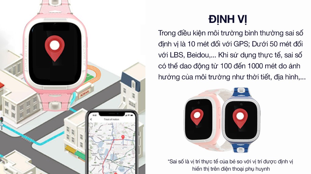 Công nghệ định vị AI Kidcare S6