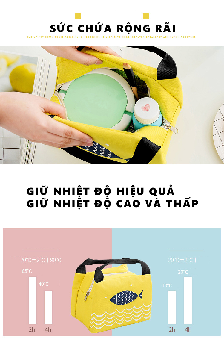 Mô tả Túi Giữ Nhiệt Đựng Hộp Cơm Trưa Văn Phòng YESURE E1H2 Chống Thấm , Khóa Kéo - Hàng chính hãng - 4