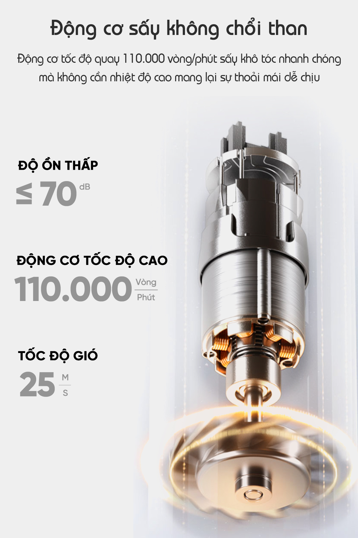 Mô tả Máy Sấy Tóc Đa Năng Ion Âm HS01 Vietnamrobovac Digital High - Chế Độ Sấy Trẻ Em - Hàng Chính Hãng - 3