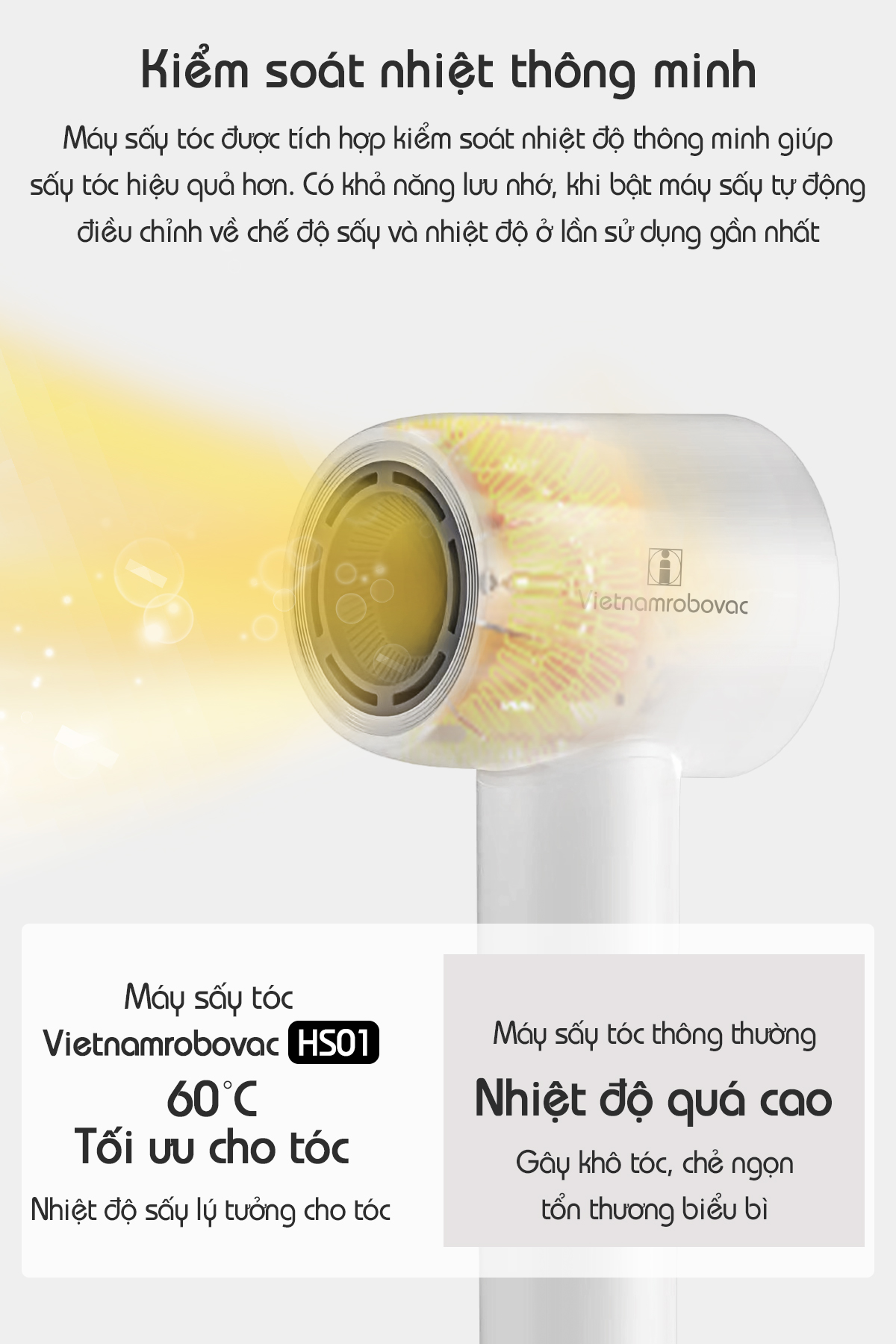 Mô tả Máy Sấy Tóc Đa Năng Ion Âm HS01 Vietnamrobovac Digital High - Chế Độ Sấy Trẻ Em - Hàng Chính Hãng - 8