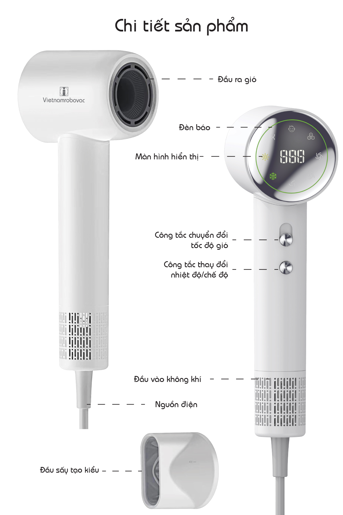 Mô tả Máy Sấy Tóc Đa Năng Ion Âm HS01 Vietnamrobovac Digital High - Chế Độ Sấy Trẻ Em - Hàng Chính Hãng - 9