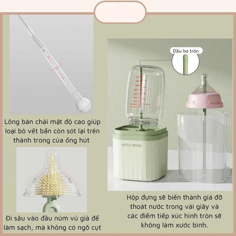 Mô tả Hộp cọ rửa bình sữa KidAndMom bằng silicon gấp gọn tiện lợi khi mang theo 1 hộp với 6 chức năng dùng cho mọi loại bình - 2