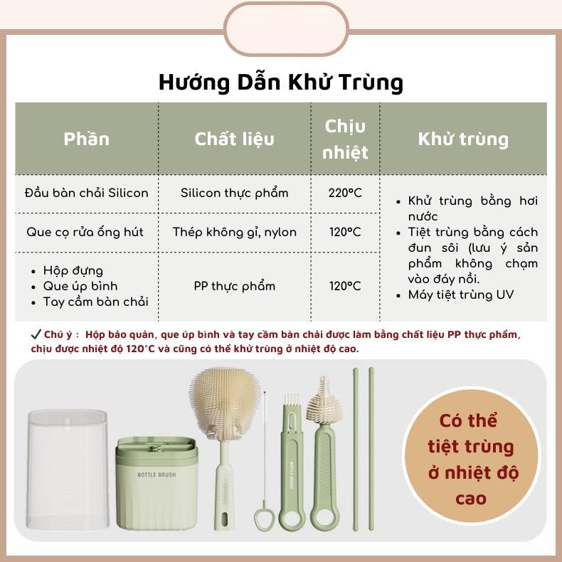Mô tả Hộp cọ rửa bình sữa KidAndMom bằng silicon gấp gọn tiện lợi khi mang theo 1 hộp với 6 chức năng dùng cho mọi loại bình - 8