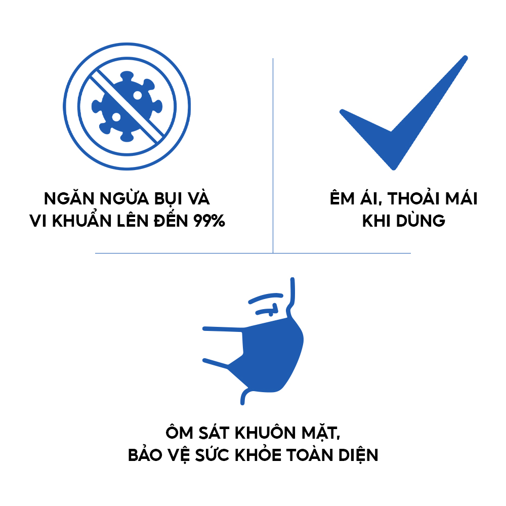 Mô tả (10 Cái) Khẩu trang Tenamyd cho người lớn 4 lớp vải không dệt, giấy kháng khuẩn, thoáng mát, mềm mại - 1