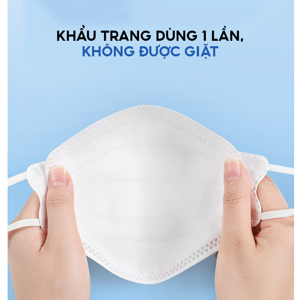 Mô tả Khẩu trang y tế 4 lớp Tenamyd Pharma - 3