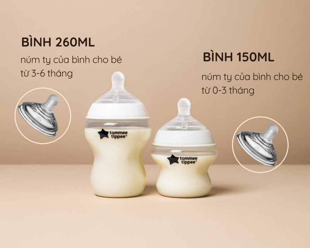 Mô tả Bộ Bình Sữa Sơ Sinh Ty Siêu Mềm Tự Nhiên Tommee Tippee Natural Start - 5