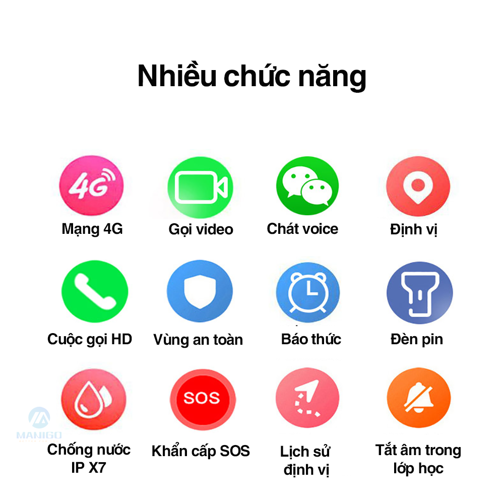 Mô tả Đồng hồ thông minh Geyan X718S Lắp sim 4G nghe gọi Định vị Chống nước PX7 BH 1 đổi 1 trong 1 năm - 2