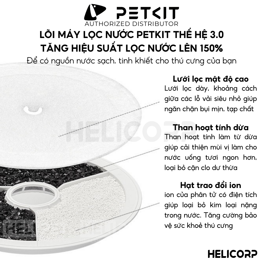 Mô tả Miếng Lọc Nước, Tấm Lõi Lọc Nước Cho Máy Petkit Phiên Bản Mới 3.0 Tăng 150% Hiệu Quả Lọc - HeLiCorp - 6