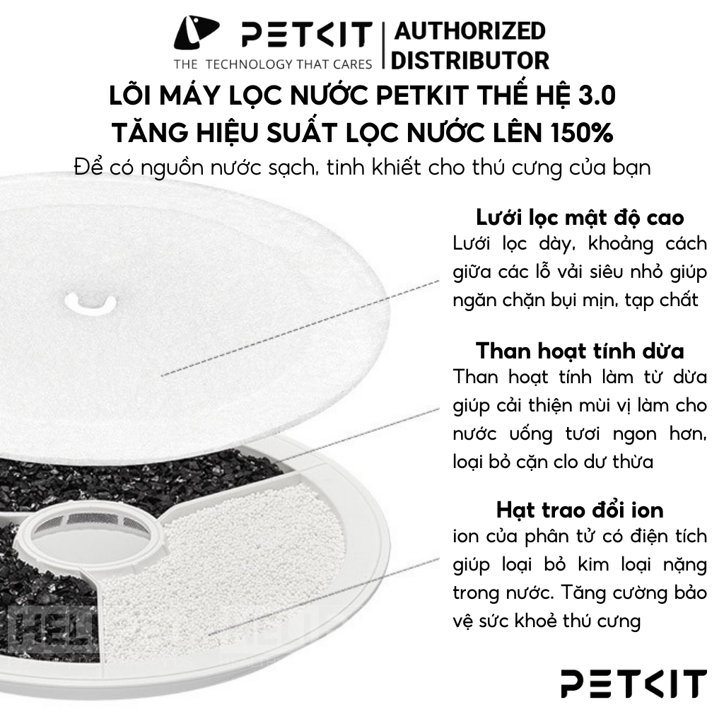 Mô tả Lõi Lọc Nước, Tấm Lõi Lọc Nước Cho Máy Petkit Solo Phiên Bản Mới 3.0 - 6