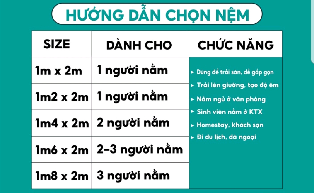 TAKARA nệm topper xuất Nhật dày 9cm màu xám đủ size 1mx2m,1m2 x 2m,1m4 ...