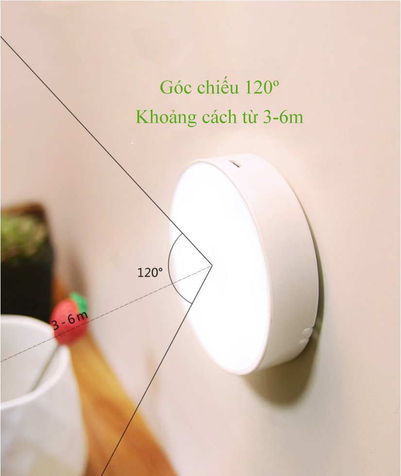 Mô tả Đèn LED Cảm Biến Chuyển Động Energy Green Lighting Hình Tròn G11 - Dán Tường , Dán Tủ Quần Áo - 3