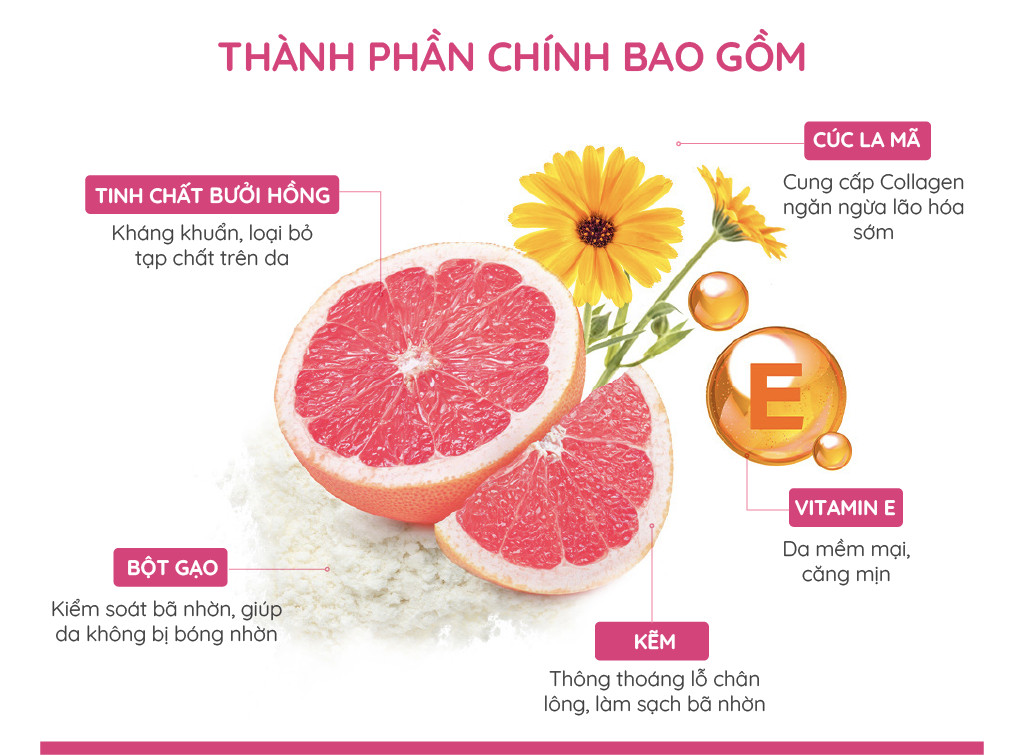 Mô tả Gel rửa mặt ngăn ngừa mụn Evoluderm Anti-Blemish Purifying Cleansing Gel chiết xuất bưởi hồng hoa cúc và zin C 250ML - 1
