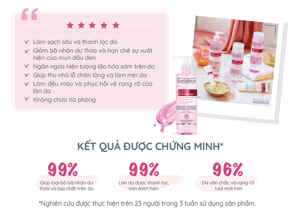 Mô tả Gel rửa mặt ngăn ngừa mụn Evoluderm Anti-Blemish Purifying Cleansing Gel chiết xuất bưởi hồng hoa cúc và zin C 250ML - 3