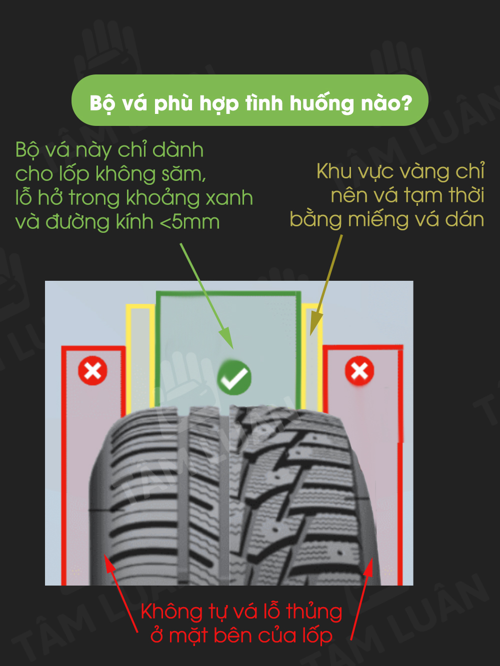 Mô tả Bộ vá lốp ô tô khẩn cấp, vá xe không ruột săm, vá lụi, vá rút - Phụ kiện oto Tâm Luân - 1