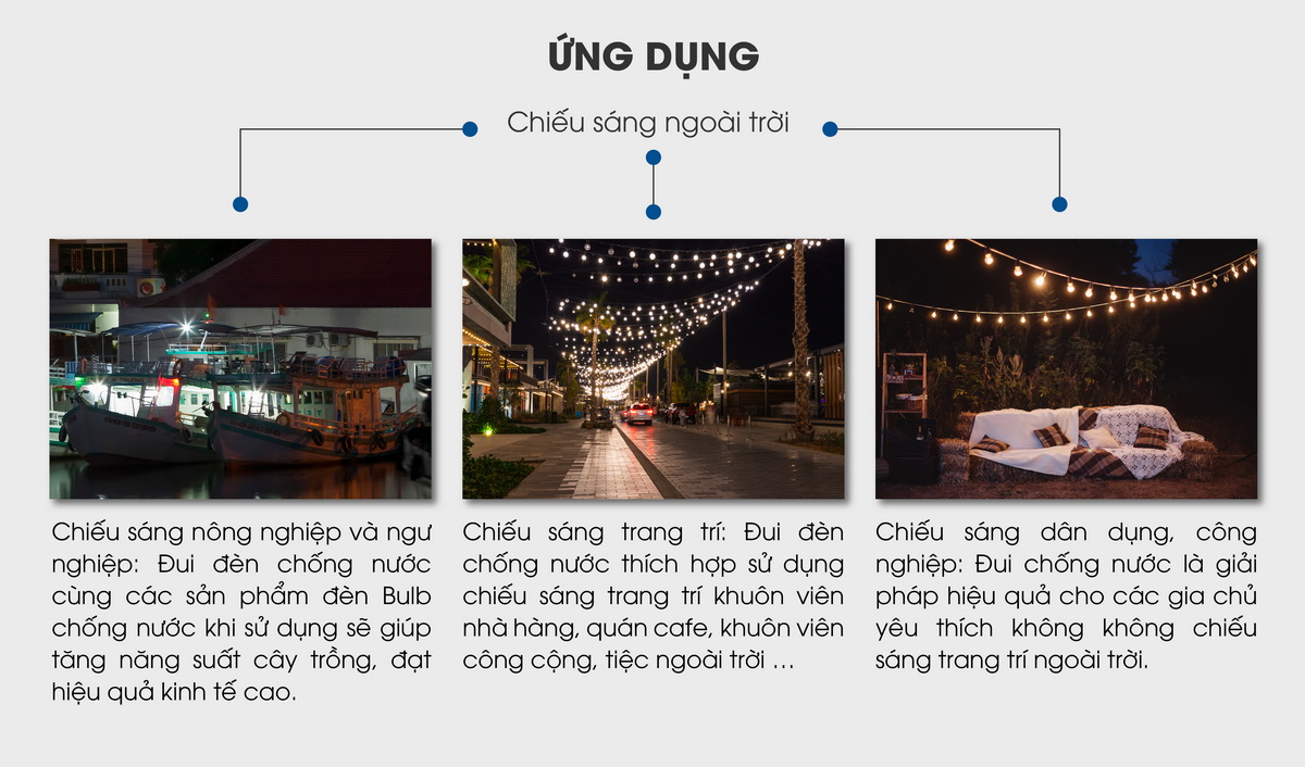 Mô tả Đui đèn Rạng Đông chống nước E27 IP54 - 4