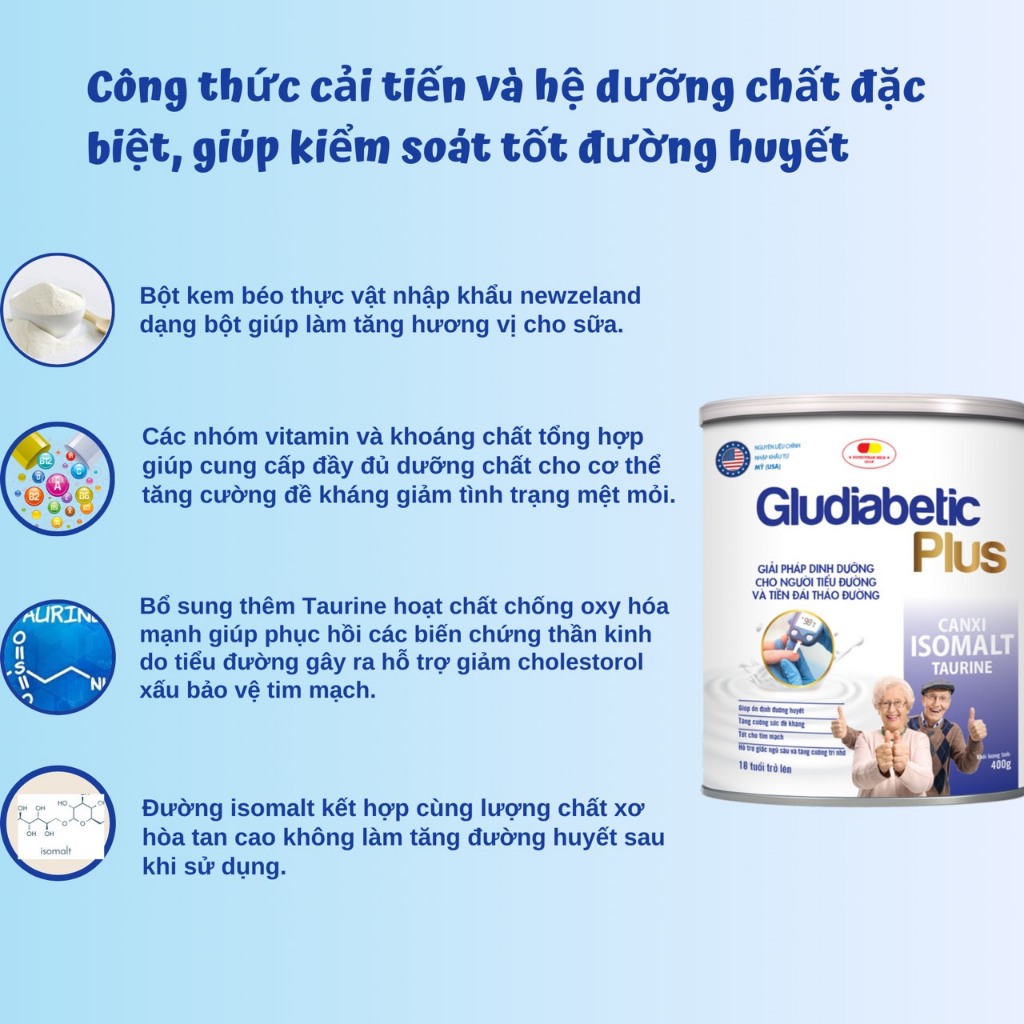 Mô tả Sữa Tiểu Đường Gludiabetic Plus Giúp Ổn Định Đường Huyết Cho Người Tiểu Đường - 2
