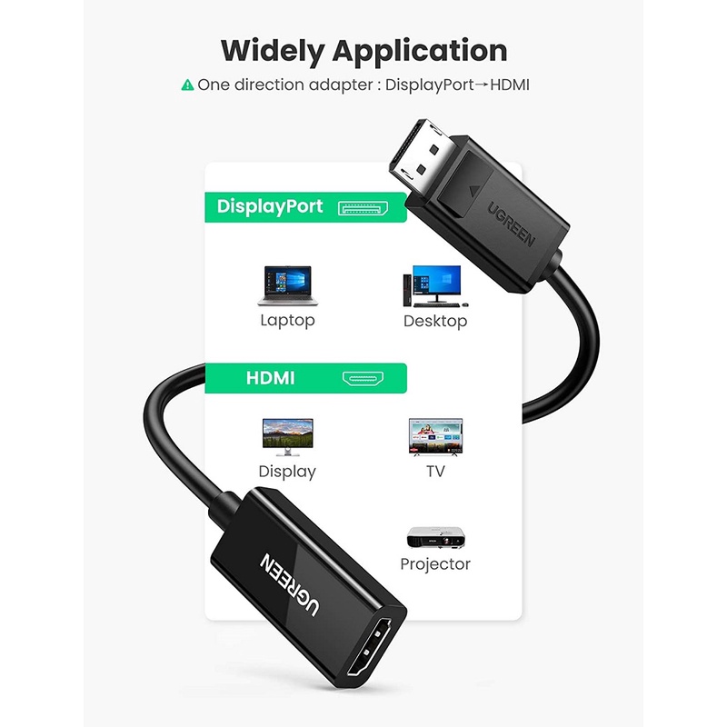 Cáp chuyển Displayport sang HDMI Ugreen 40362 40363 chính hãng, bảo Hành 18 tháng | Shopee Việt Nam