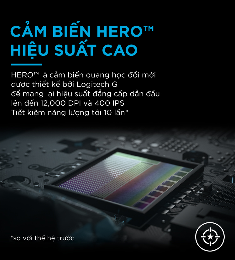 Thời lượng pin 250 giờ Logitech G305