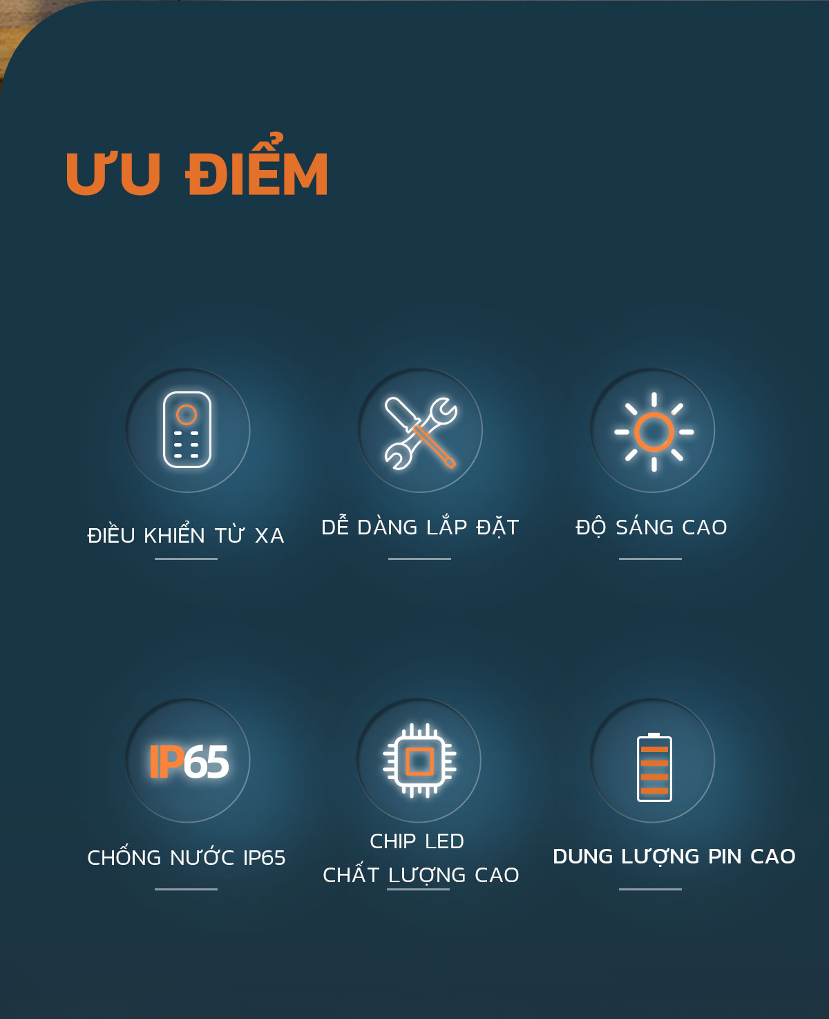 Mô tả Đèn Pha LED Cảm Biến Chuyển Động Năng Lượng Mặt Trời MODI SOLAR 60W Siêu Sáng, Ngoài Trời - 2