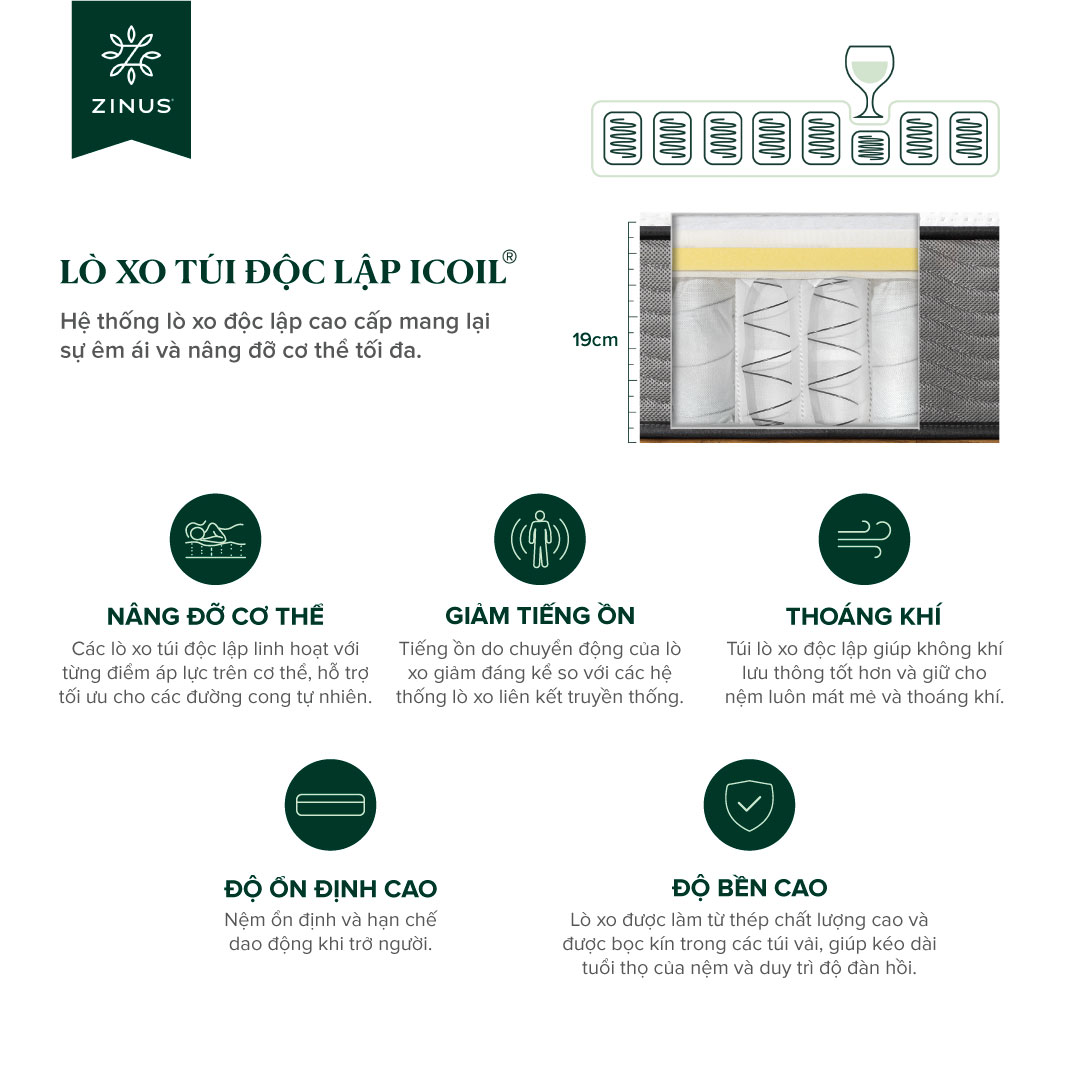 Mô tả Nệm Lò Xo Độc Lập Cao Cấp Dày 25cm Zinus - 10in Extra Firm Spring Mattress - 2