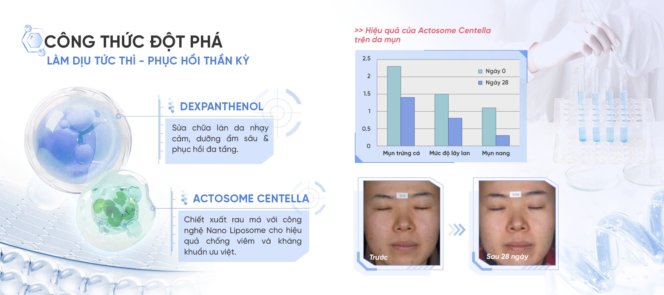 Mô tả [KOL LIVE] Hộp 10 Mặt Nạ Sinh Học Bio-Cellulose Mask 25g - 3