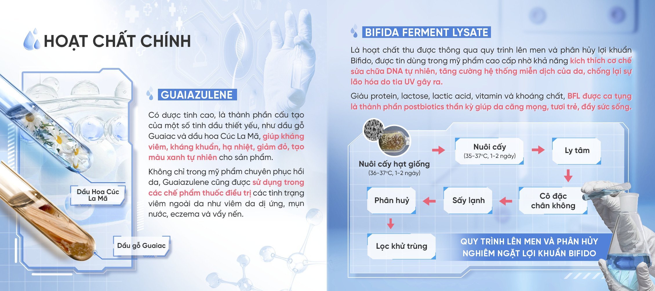 Mô tả Kem Dưỡng ẩm Phục hồi Chuyên sâu Biomecare & Repair Water Cream B5 + Bifida Emmié by Happyskin 50ml - 5
