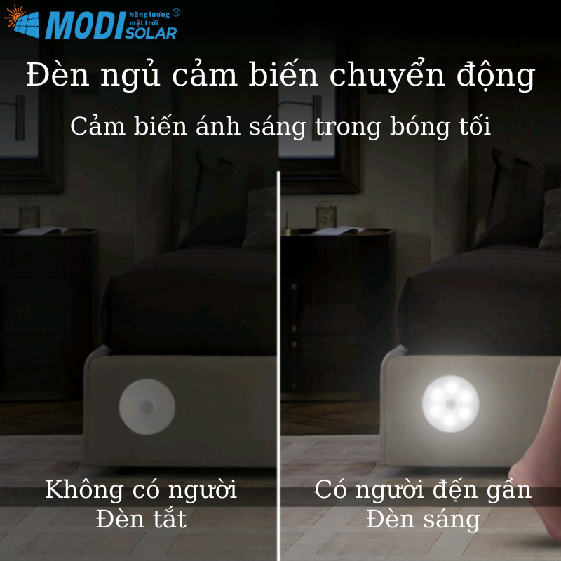 Mô tả Đèn Led Tròn Cảm Biến Chuyển Động Thông Minh MODI SOLAR, Đèn Cảm Biến Không Dây, Dán Tường Sạc USB - 1