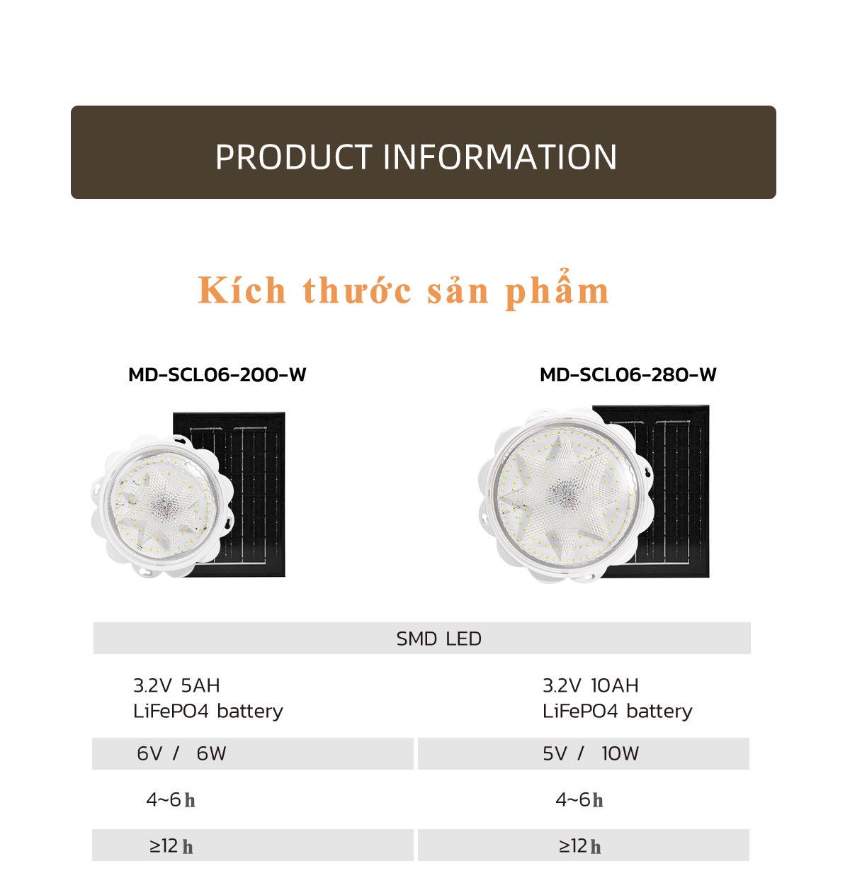 Mô tả Đèn Ốp Trần Năng Lượng Mặt Trời MODI SOLAR, Đèn Led Ốp Trần 3 Màu Ánh Sáng, Điều Khiển Từ Xa - 10