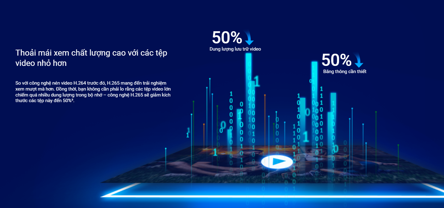 Mô tả Bộ chuông cửa không dây EZVIZ HP4 Độ phân giải 1080p, Xem trực tiếp và Gọi video hai chiều, Màn hình màu 4.3 inch - 8