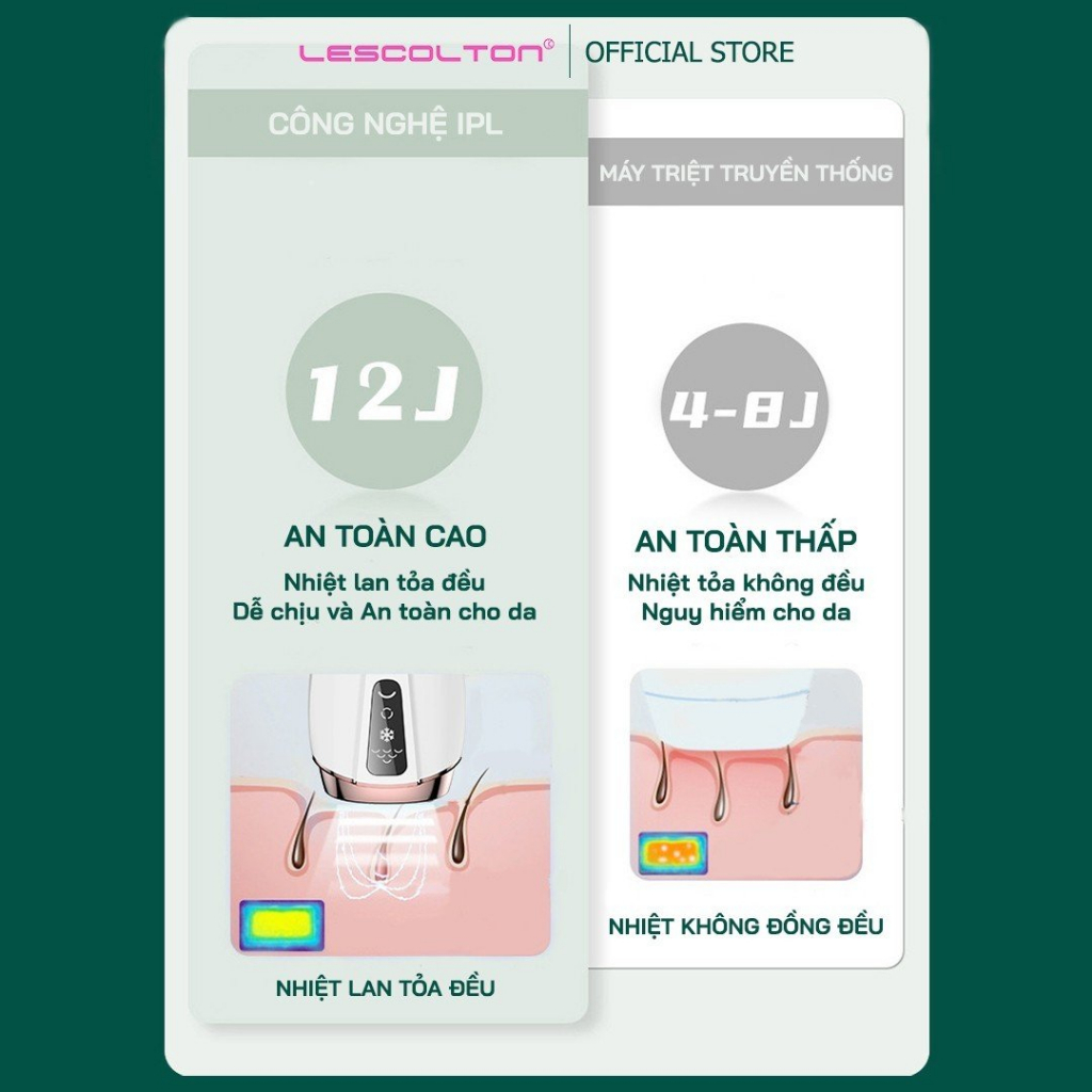 Mô tả Máy triệt lông vĩnh viễn băng lạnh kèm chức năng trẻ hóa da mini cầm tay Lescolton vô hạn xung thế hệ mới nhất 2023 - 3