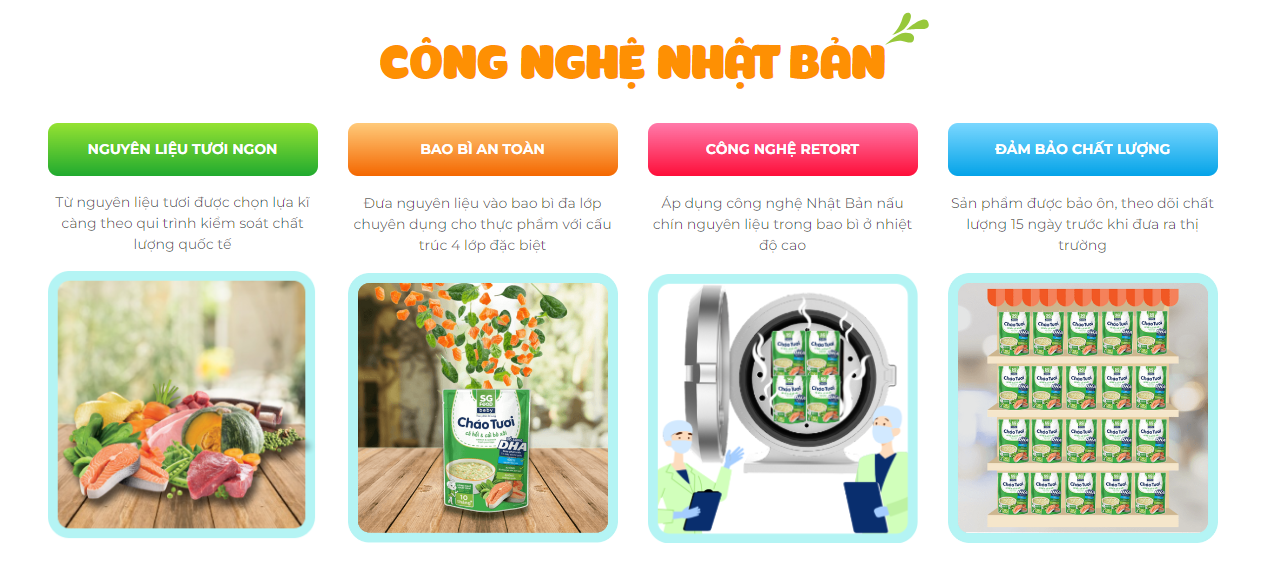 Mô tả Lốc 52 - Combo 5 Cháo Tươi Baby Sài Gòn Food 240g (Gà, Thịt Bằm, Bò, Tôm, Lươn) - 1