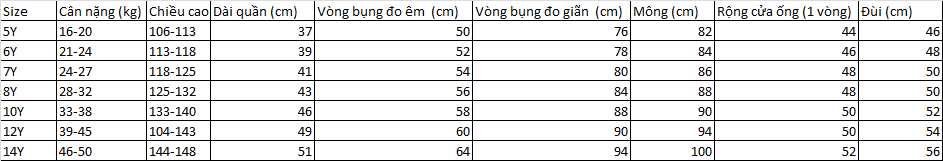 Mô tả Quần ngắn đồng phục học sinh nam, chất liệu cao cấp, thoáng mát, thoải mái vận động ở trường Jadiny - 1
