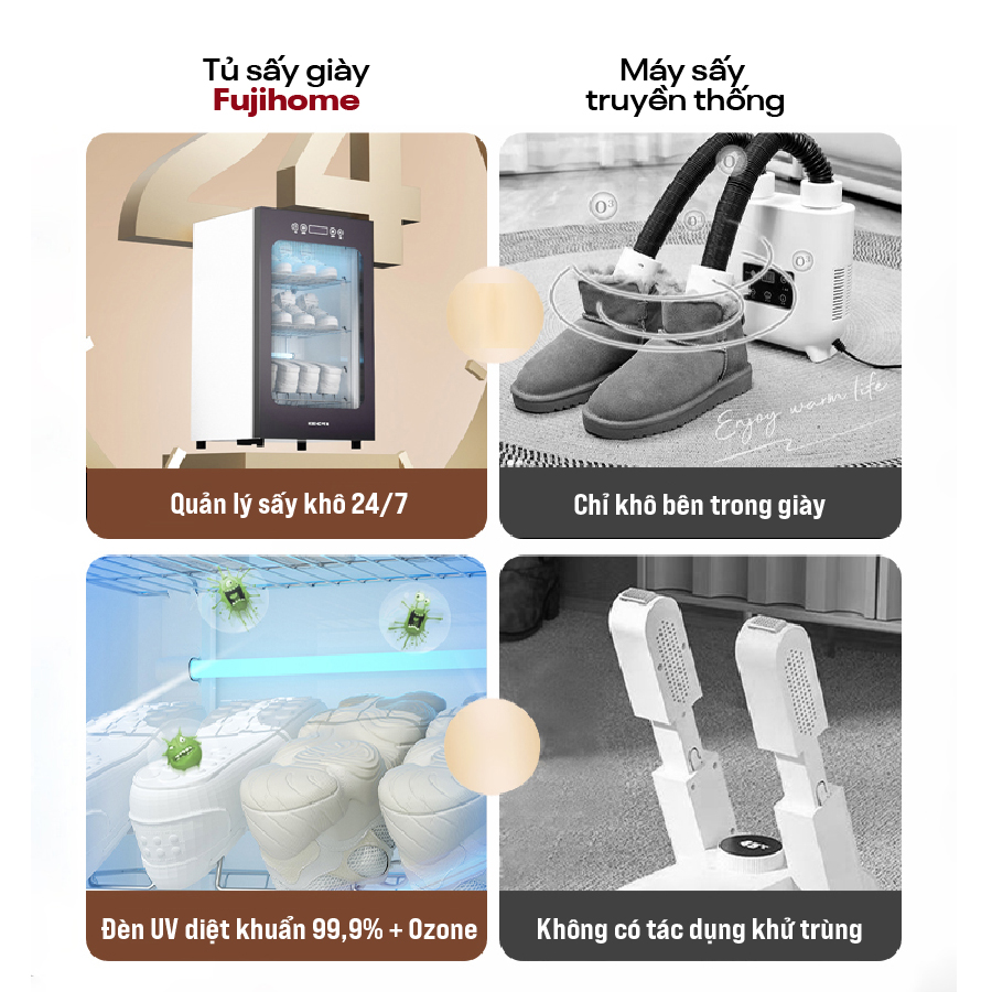 Tủ sấy giày dép khử mùi diệt khuẩn thông minh Fujihome SD68 tổng quan