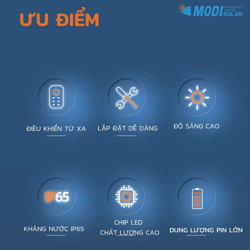 Mô tả Đèn Năng Lượng Mặt Trời Liền Thể, Đèn Cao Áp Cảm Biến MODI SOLAR Chống Nước Loại 300W, 400W, 500W - 3