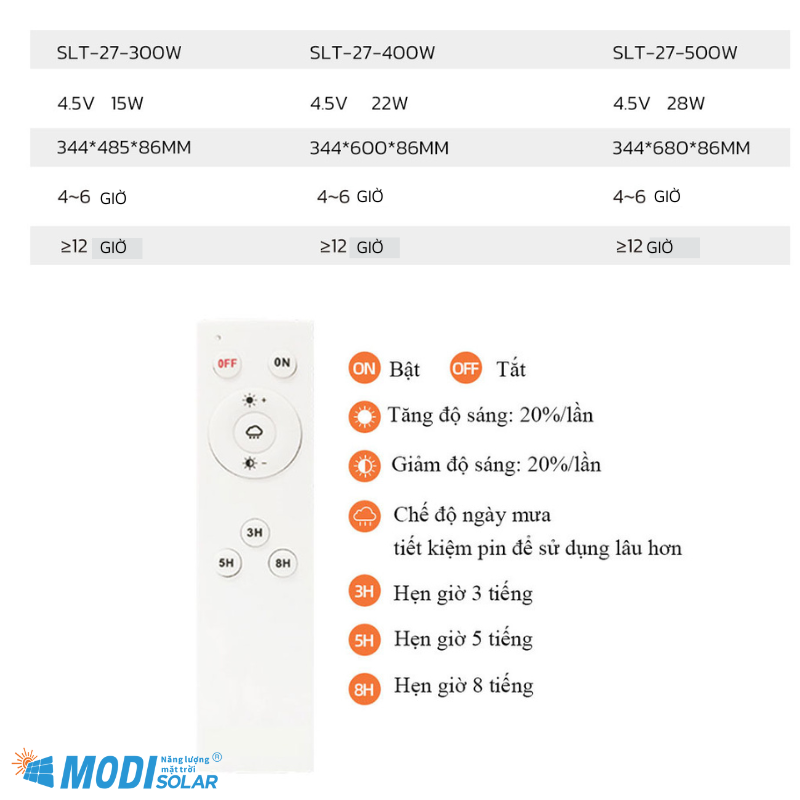 Mô tả Đèn Năng Lượng Mặt Trời Liền Thể, Đèn Cao Áp Cảm Biến MODI SOLAR Chống Nước Loại 300W, 400W, 500W - 6