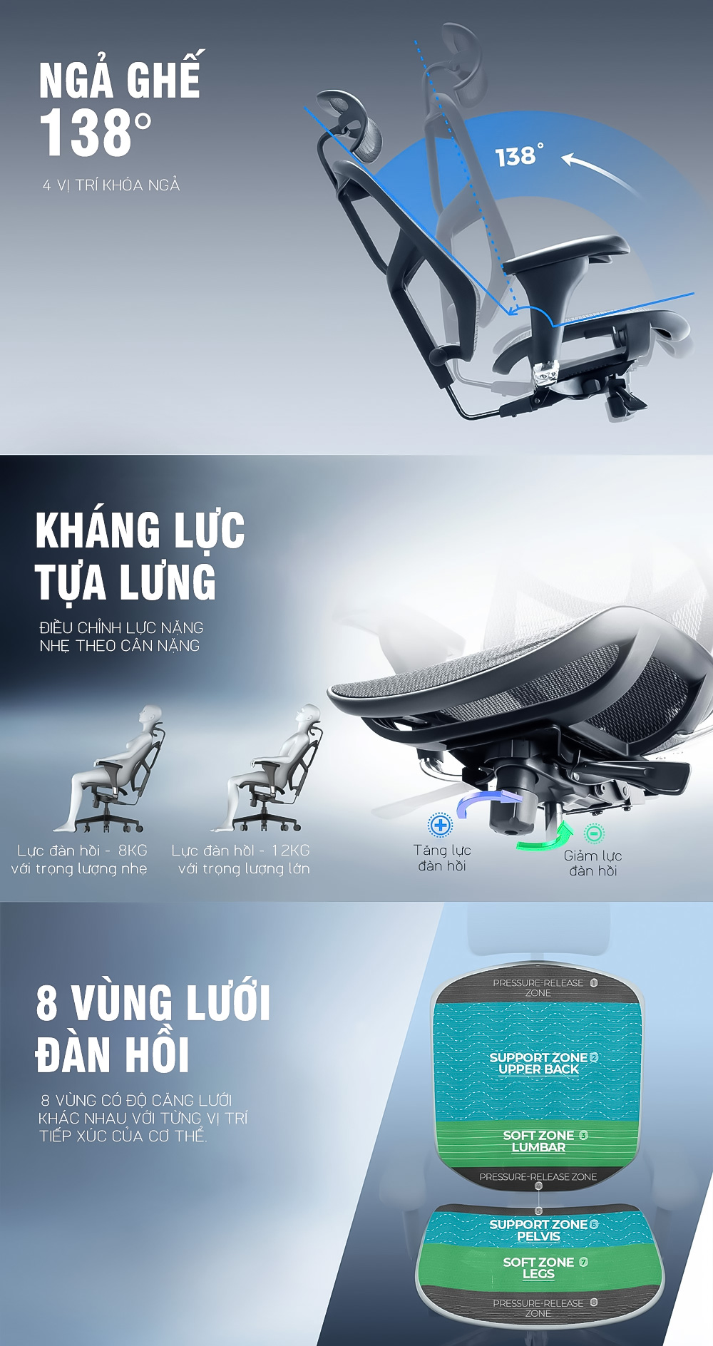 Mô tả Ghế công thái học Nghia Furniture Ergohuman Enjoy 02, Lưới Matrex Mỹ, piston class 4, ngả ghế 138 độ - 7