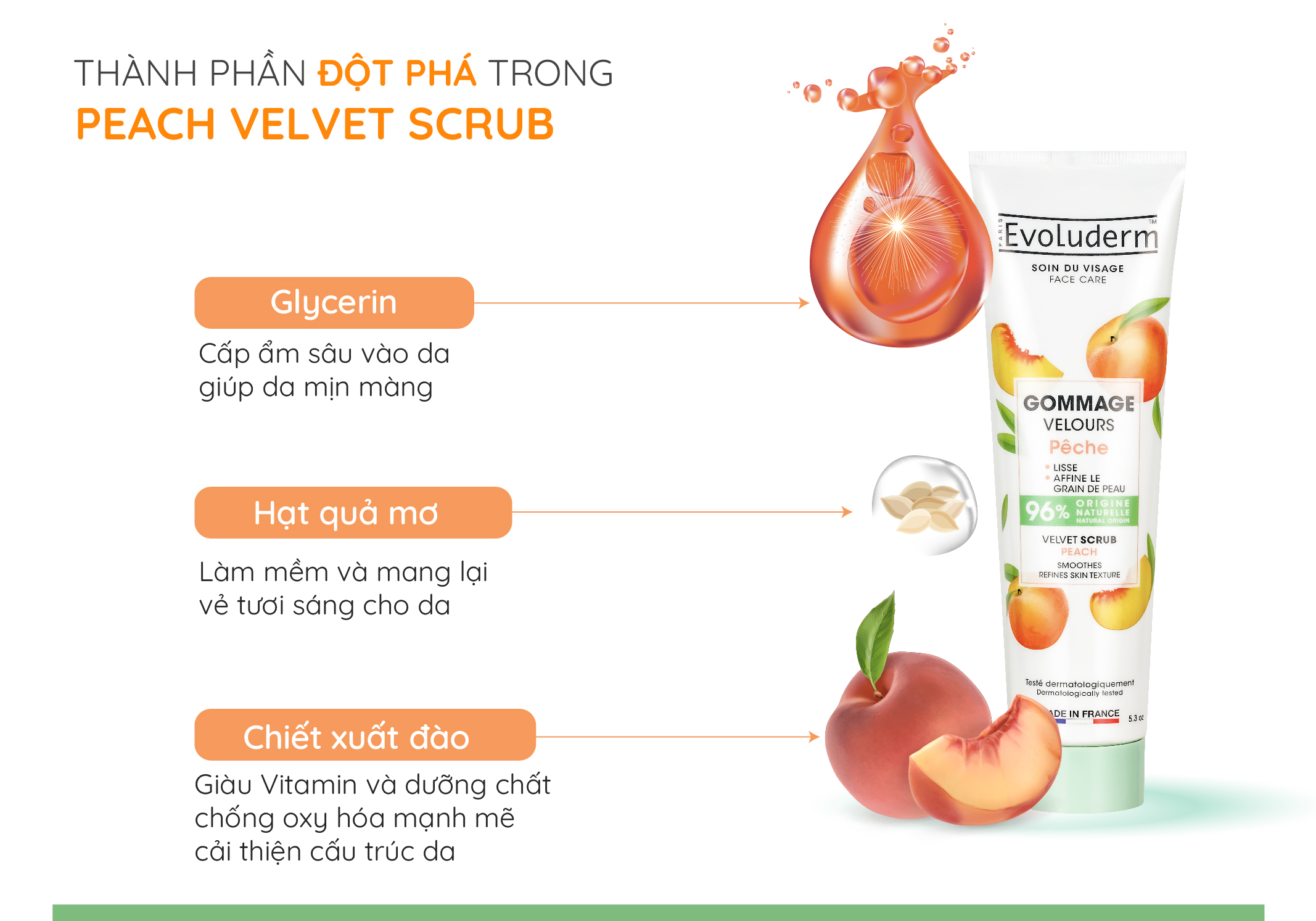 Mô tả Tẩy tế bào chết dành cho mặt Evoluderm 150ml - 1