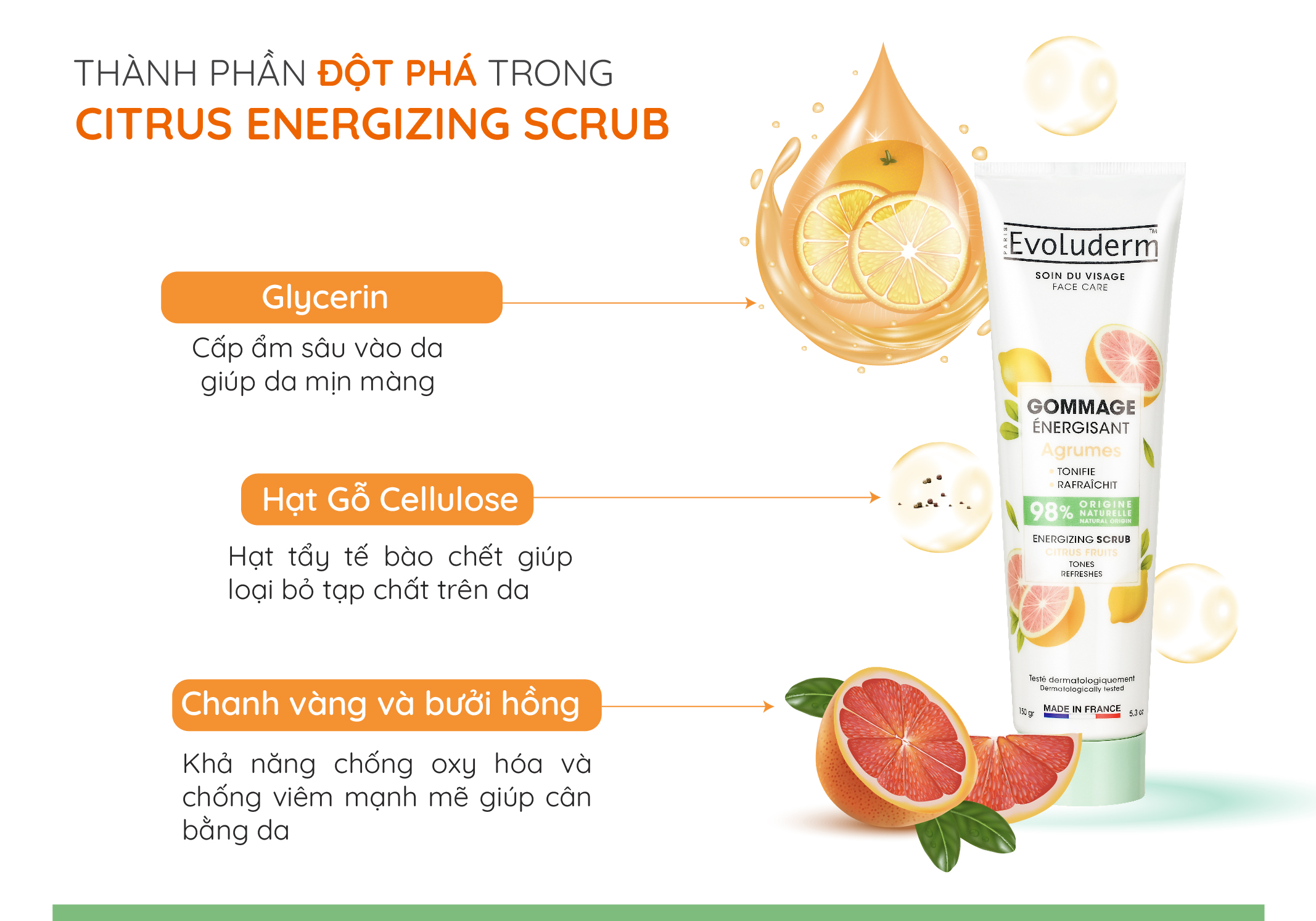 Mô tả Tẩy tế bào chết dành cho mặt Evoluderm 150ml - 2
