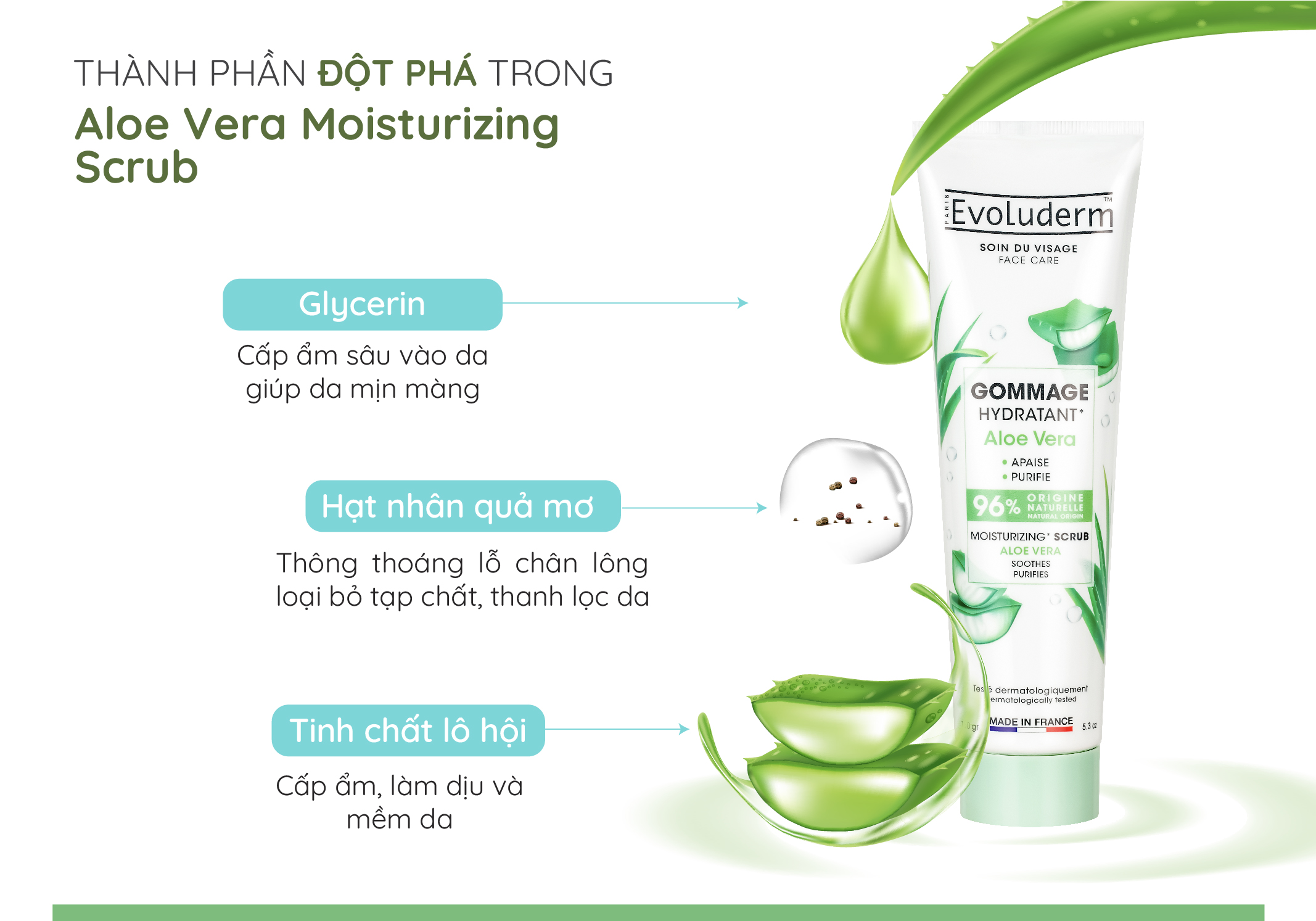 Mô tả Tẩy tế bào chết dành cho mặt Evoluderm 150ml - 4